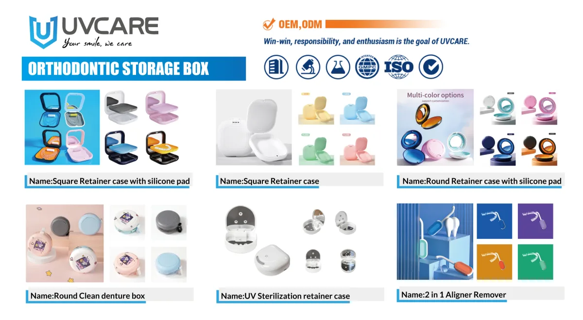 Wholesale Aligner Cases Buying Guide for Dental Practices | Uvcare Dental Care Guide